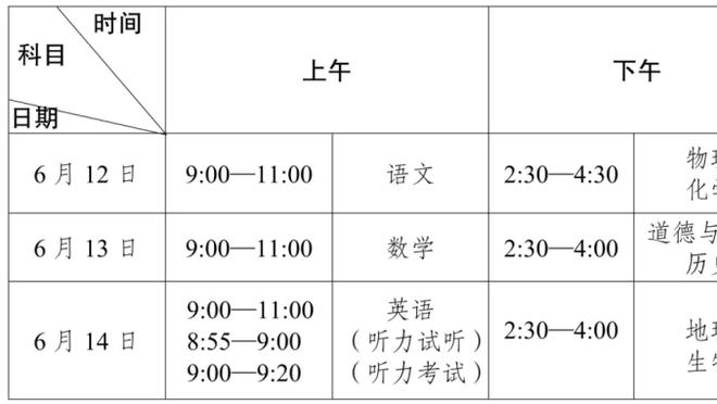 当地媒体：尤文正在评估贝斯基回归的可能性，他能免费租借加盟